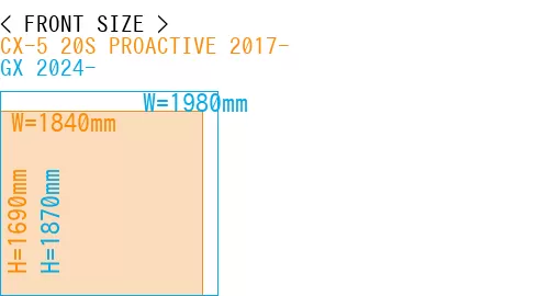 #CX-5 20S PROACTIVE 2017- + GX 2024-